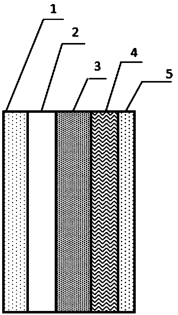 Bonding type flexible laser television screen