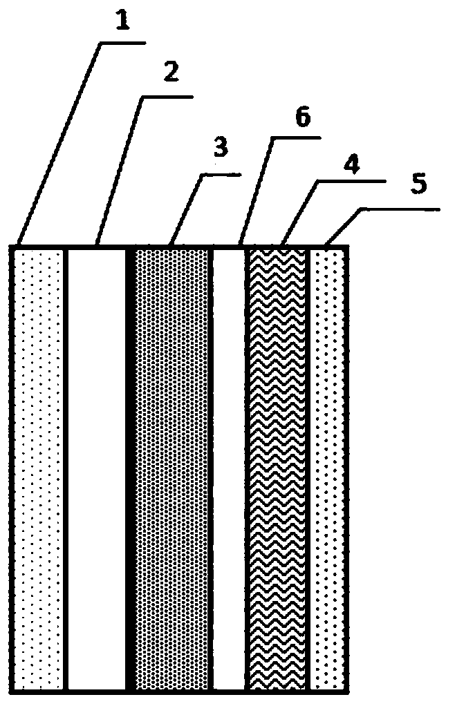 Bonding type flexible laser television screen