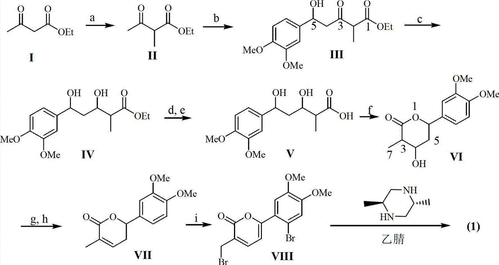 Application of bi-methyl piperazinyl pyranone in preparation of fungal infection resisting drugs