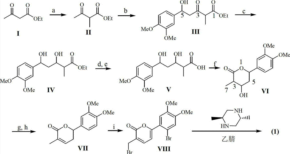 Application of bi-methyl piperazinyl pyranone in preparation of fungal infection resisting drugs