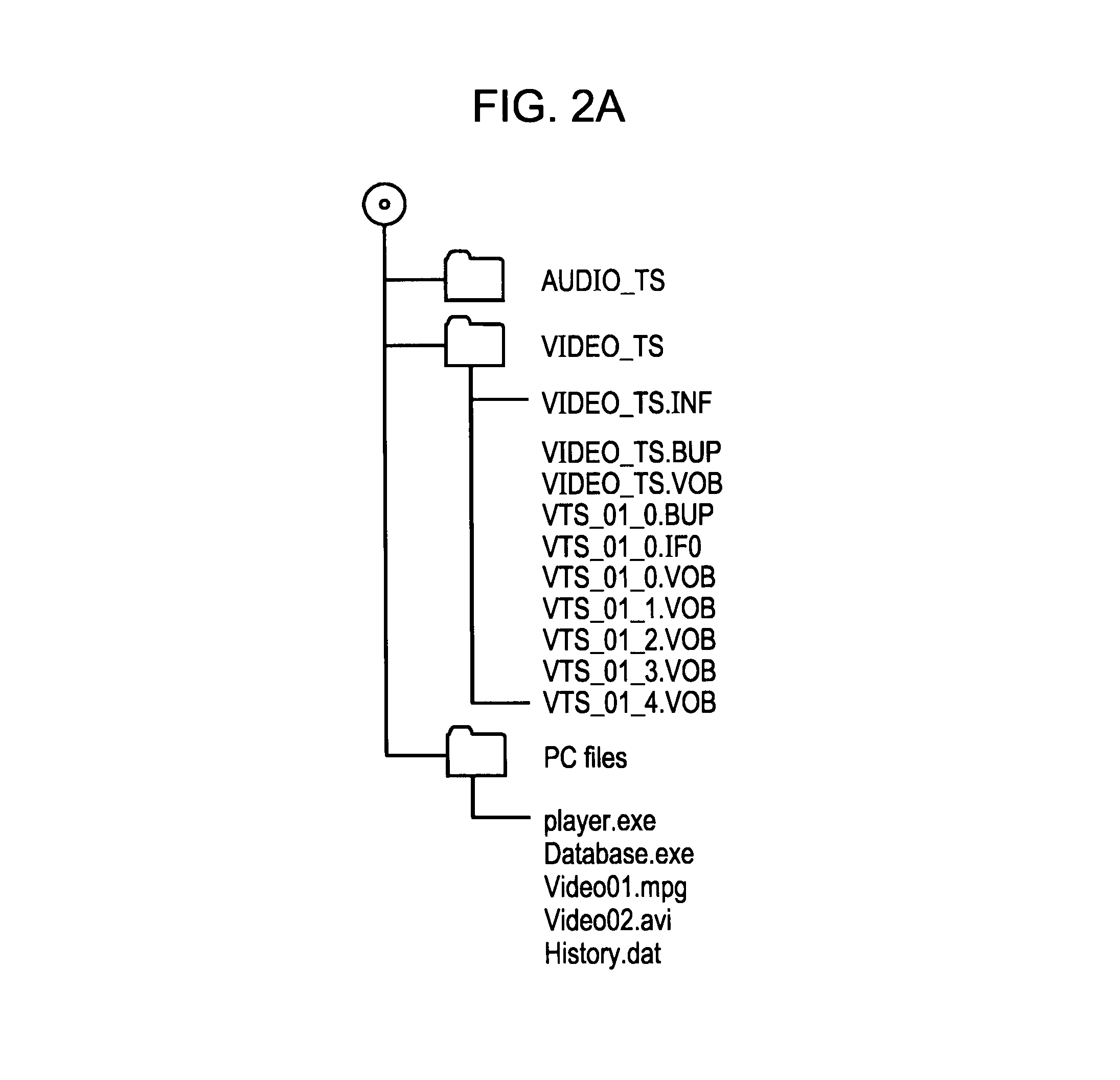 Video reproduction apparatus and video reproduction method