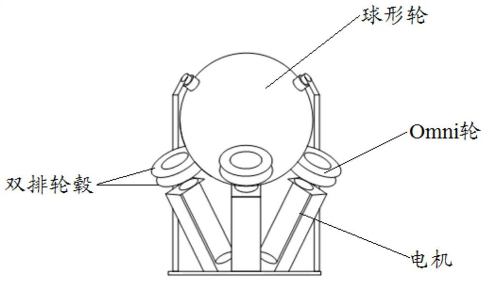 Multi-contact-point force distribution method and system for racemization of operation target of multi-wheel-arm robot