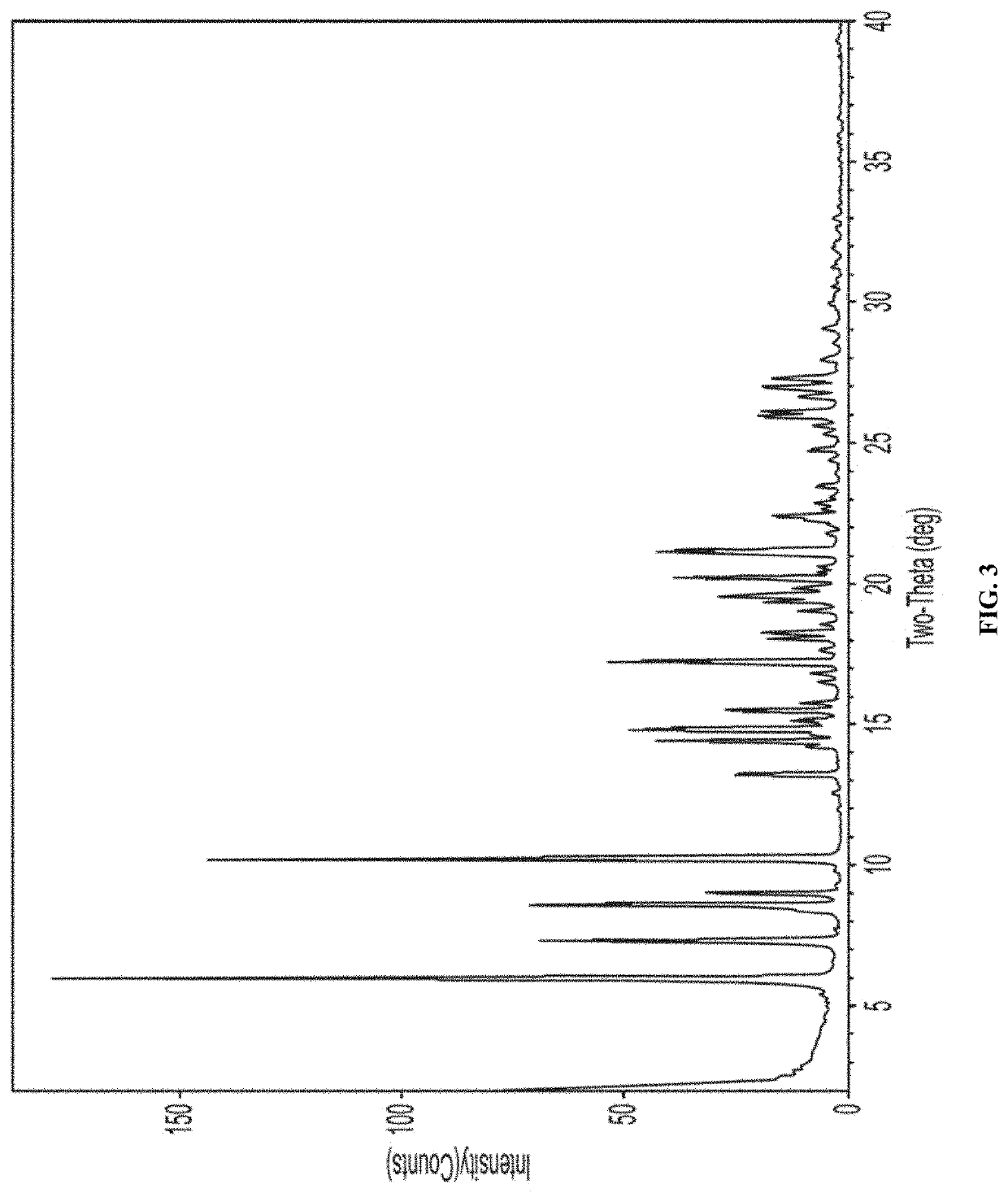 Polymorphic compounds and uses thereof