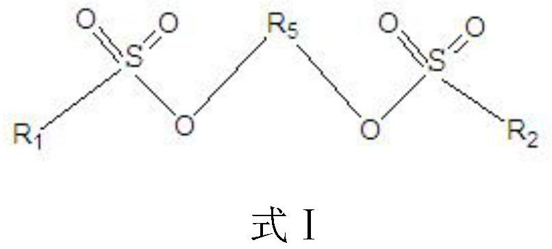 A kind of lithium ion battery electrolyte and lithium ion battery containing the electrolyte