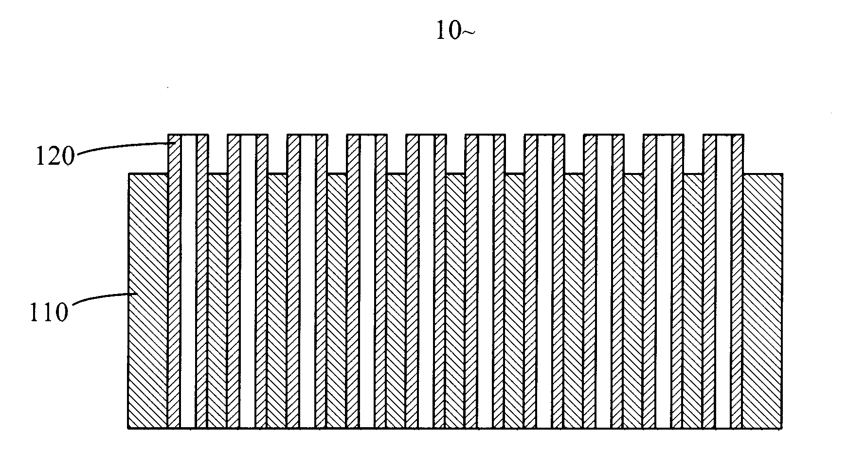 Method for manufacturing field emission cathode