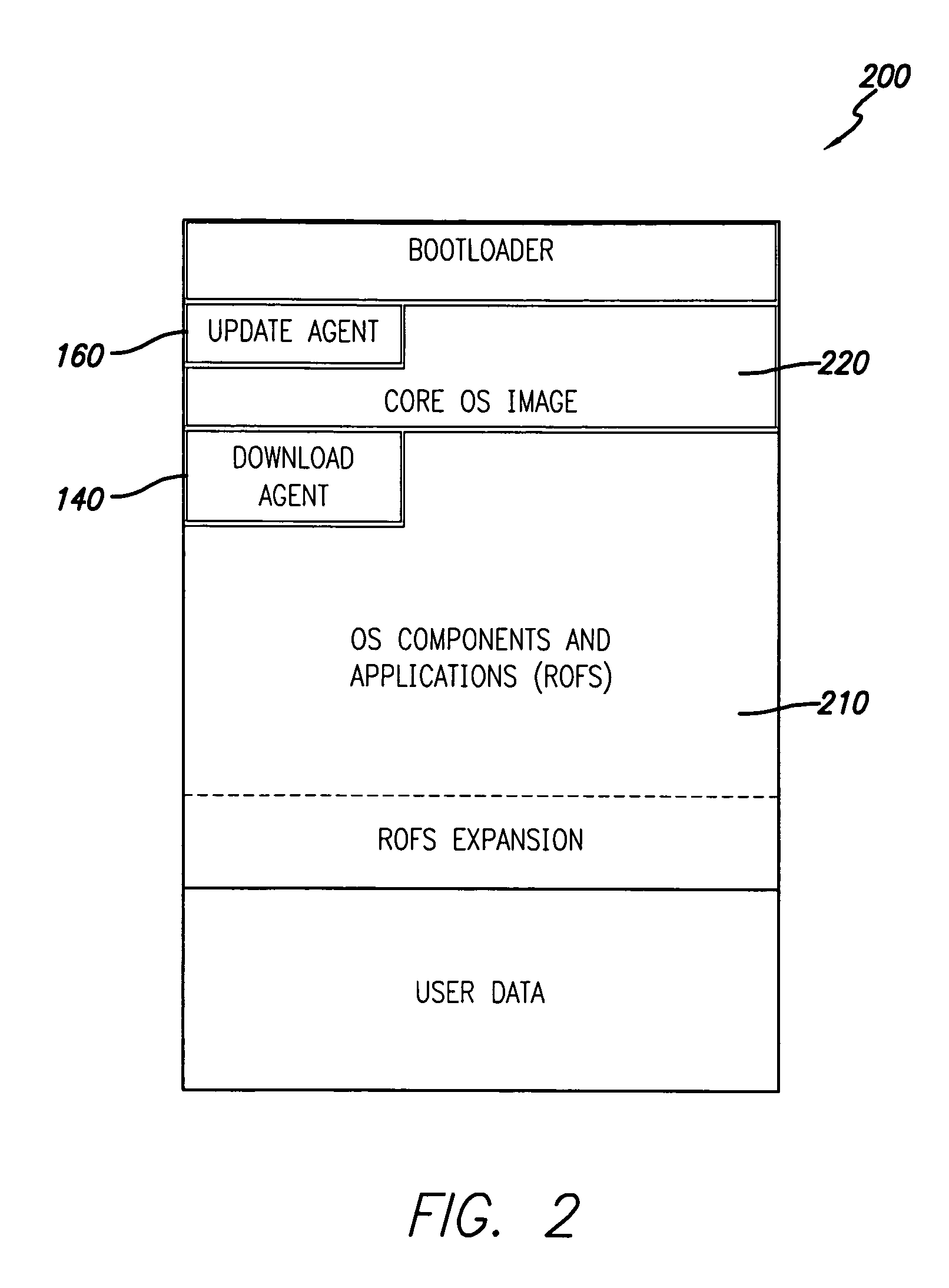 Method for over-the-air firmware update of NAND flash memory based mobile devices