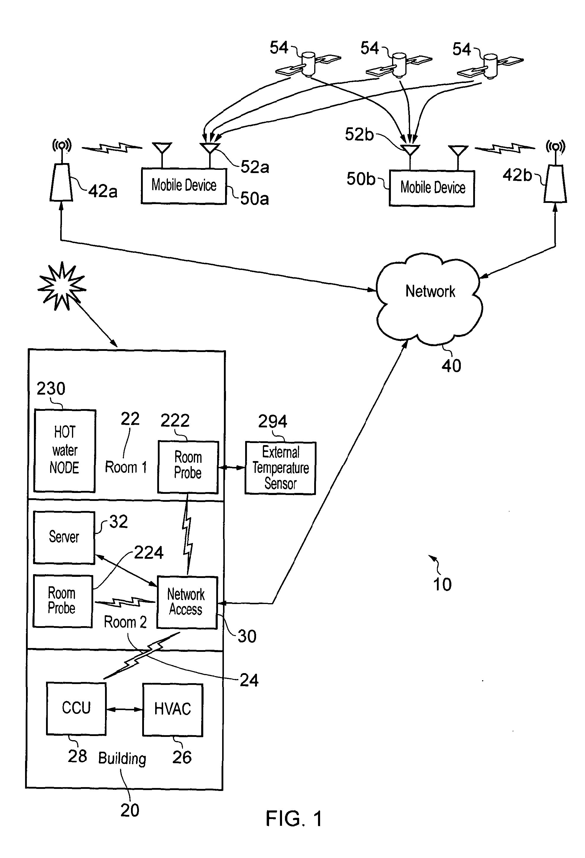Building occupancy dependent control system