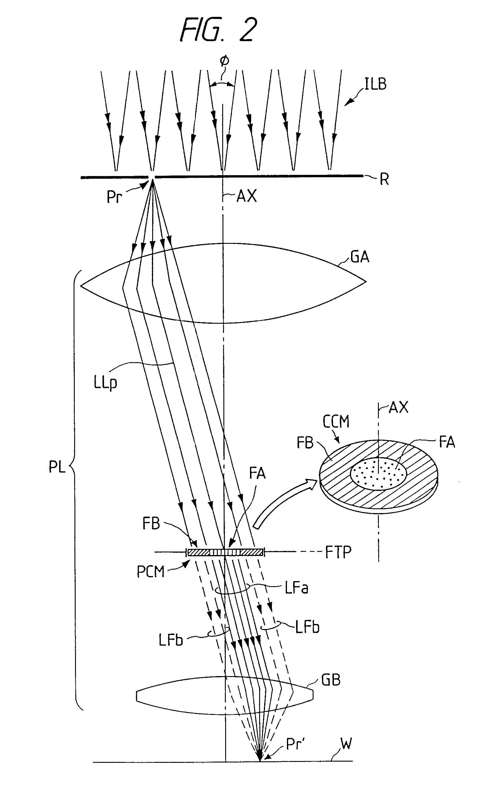 Projection exposure method and apparatus