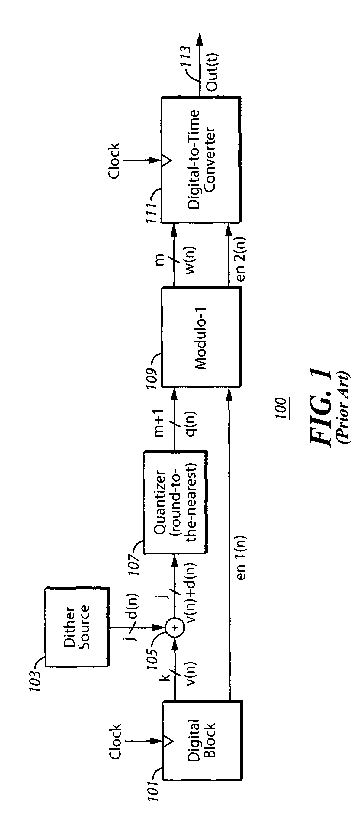 System and method for introducing dither for reducing spurs in digital-to-time converter direct digital synthesis