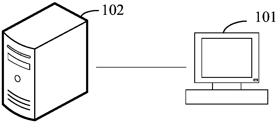 Determination method and device for experience quality of VR multimedia