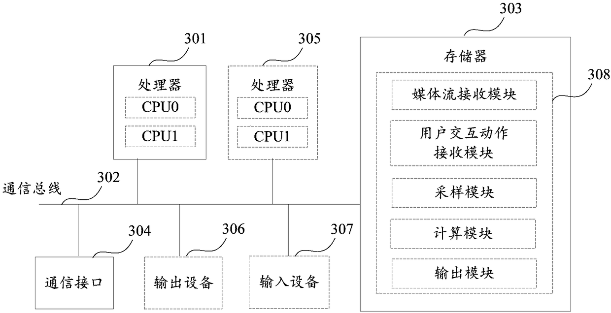 Determination method and device for experience quality of VR multimedia