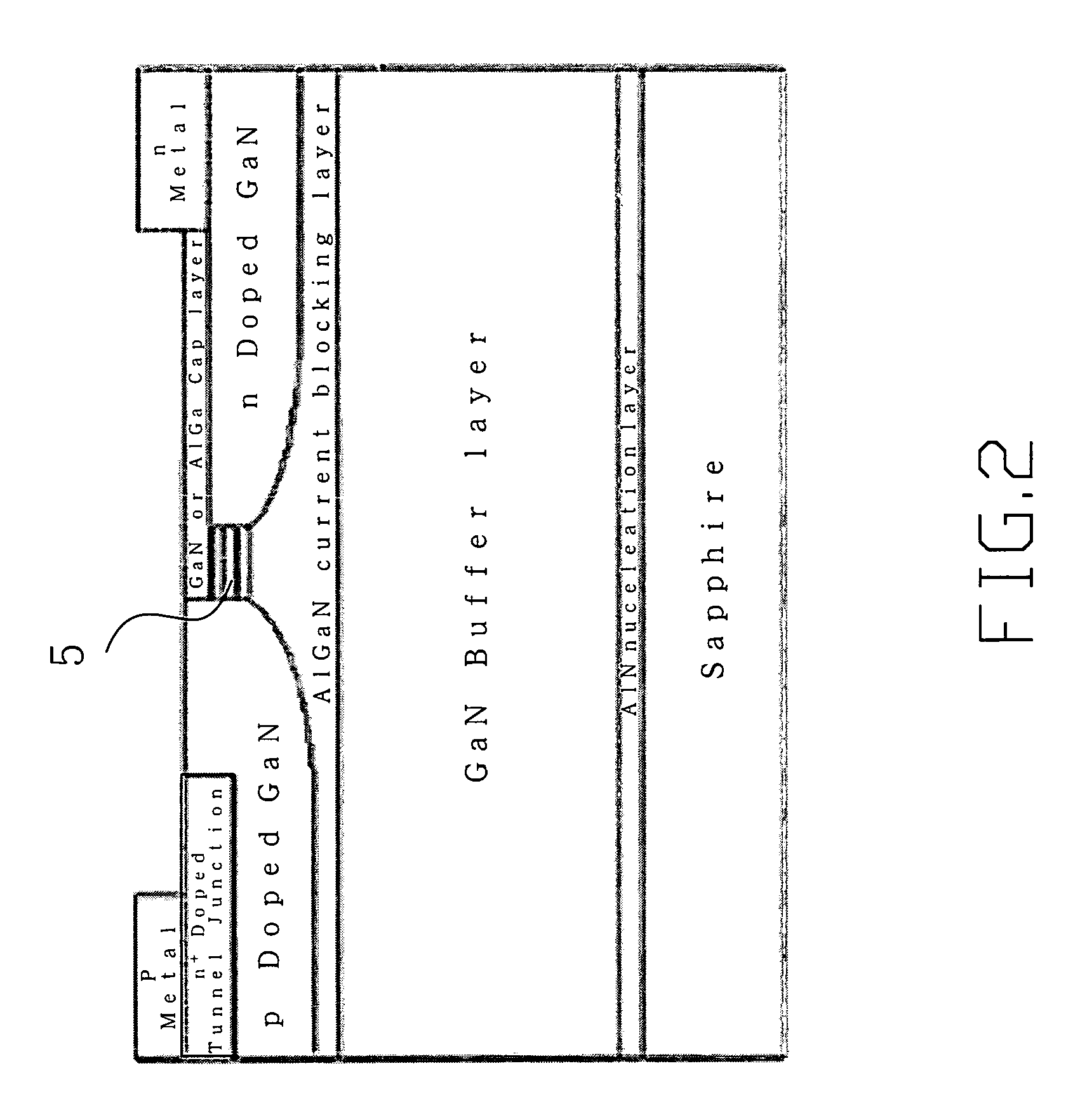 Semiconductor apparatus for white light generation and amplification