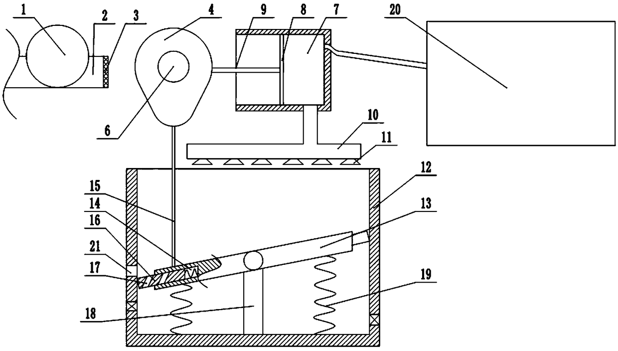 Black tea processing equipment