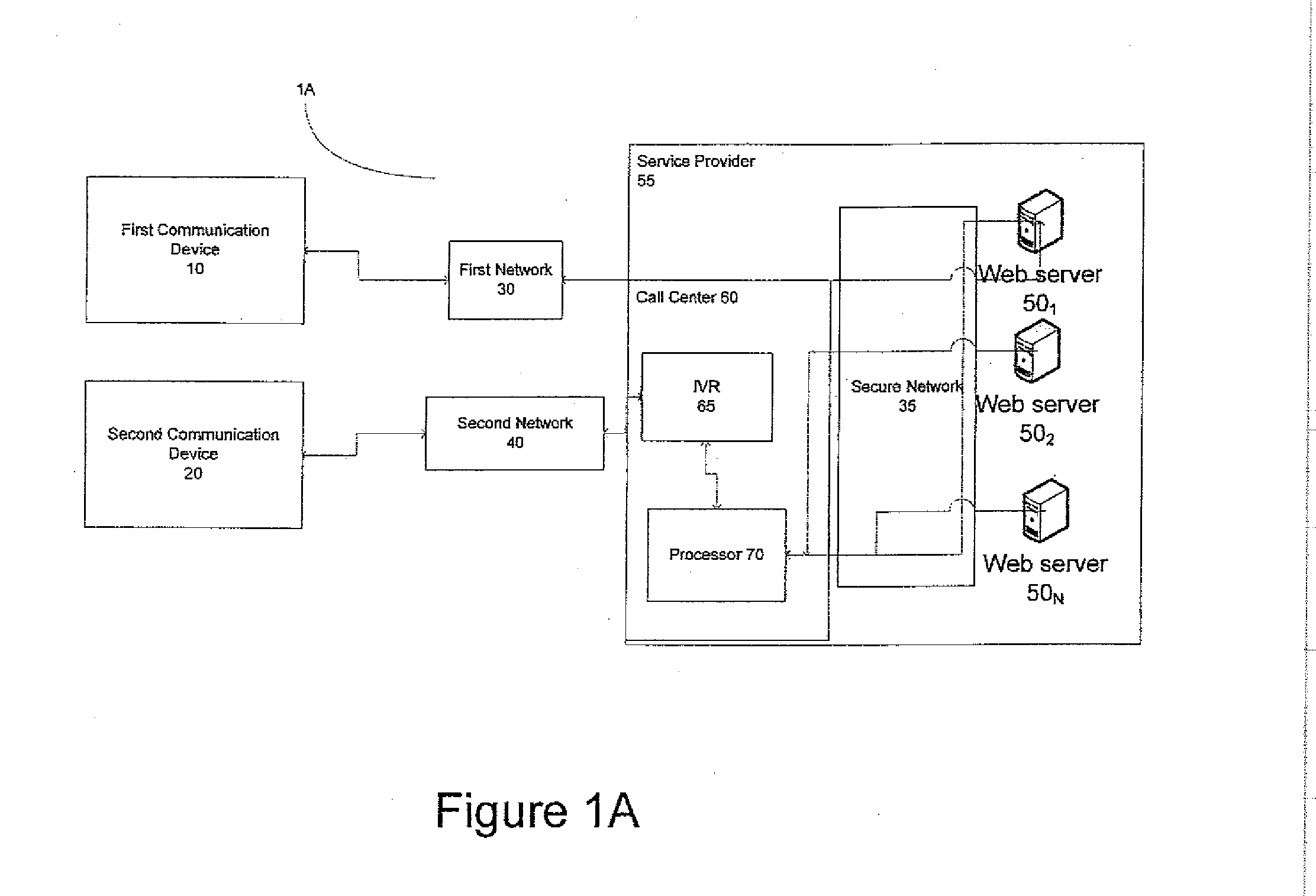 Method, system and program for verifying the authenticity of a website using a reliable telecommunication channel and pre-login message