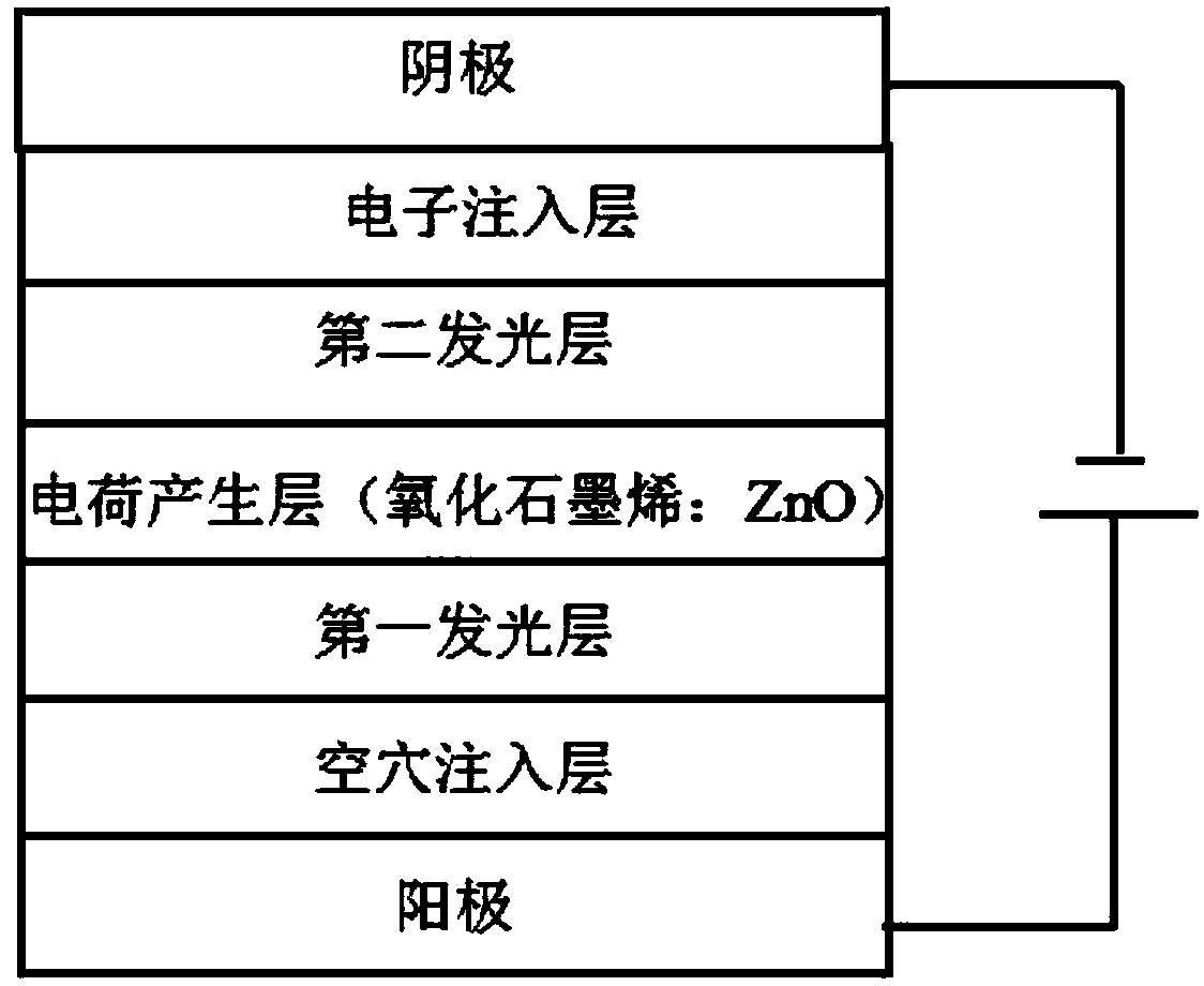 Charge generation layer, electroluminescent device and preparation method thereof