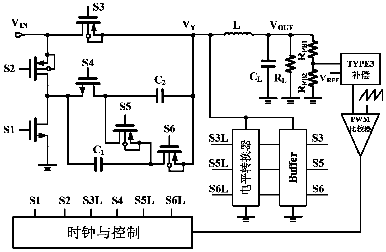 Power source management architecture and boost converter applied to power source management architecture