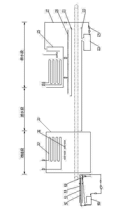 A shrimp refrigerated pretreatment line