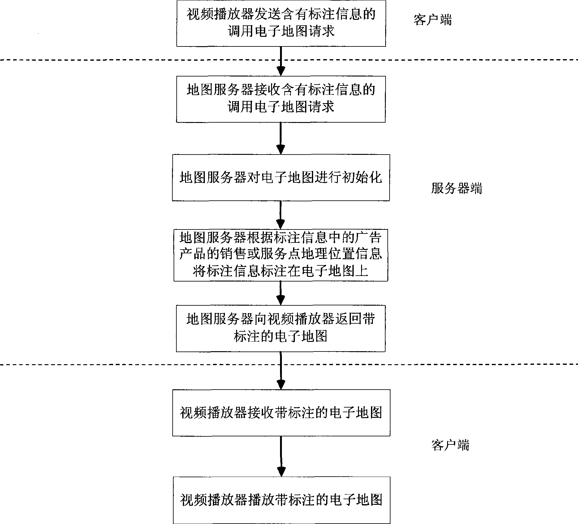 Method for embedding and playing electronic map in video advertisement system and implementing apparatus