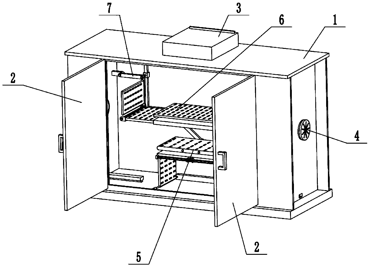Dust-proof ventilation power control cabinet