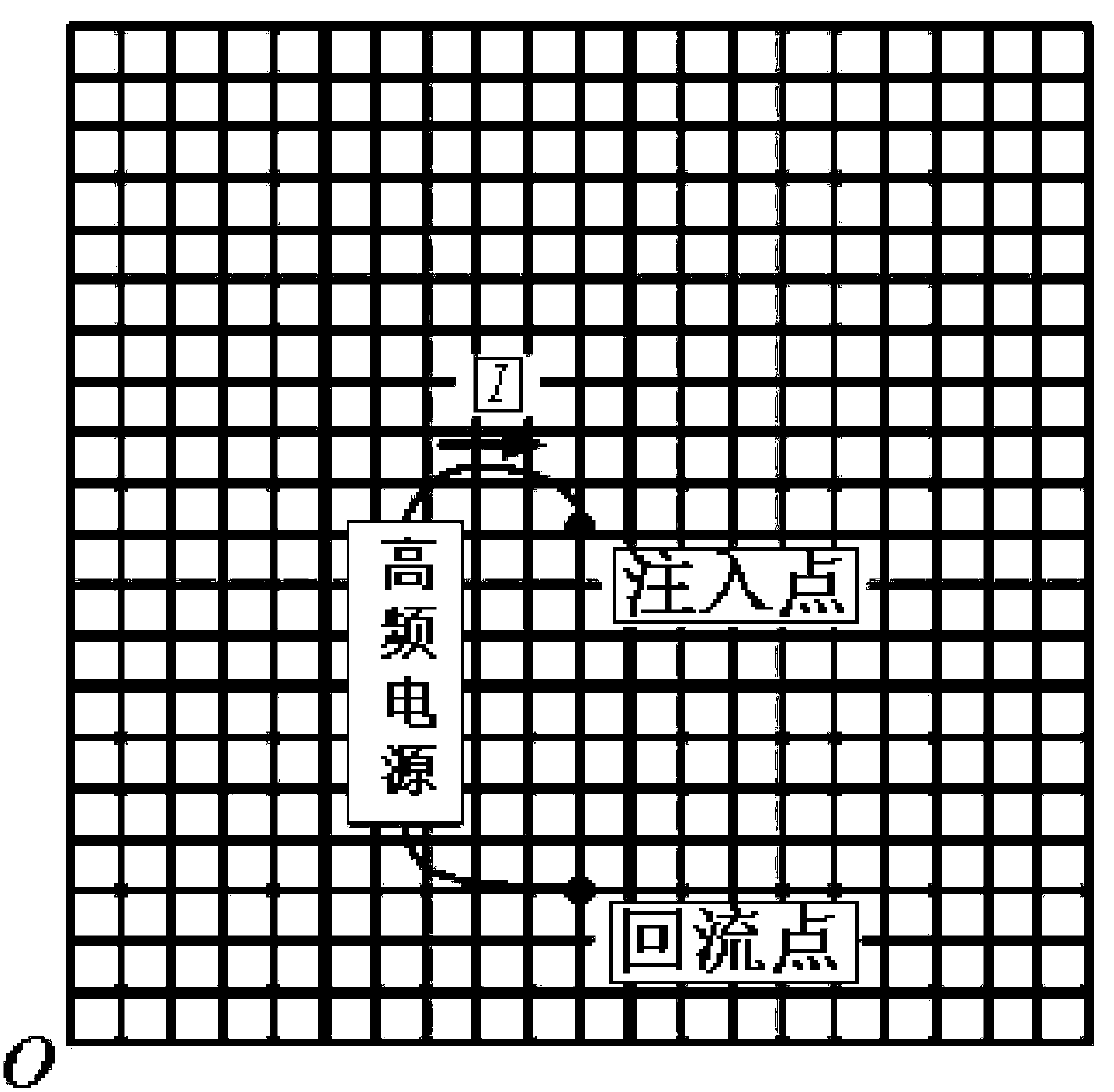 Large-scale grounding grid high-frequency characteristic test method using grounding grid current reflow