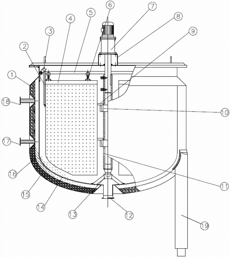 Novel interlayer pot and using method thereof