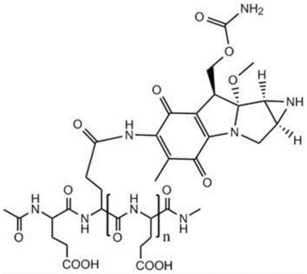 Low molecular weight l-polyglutamic acid-mitomycin c and its synthesis method and application