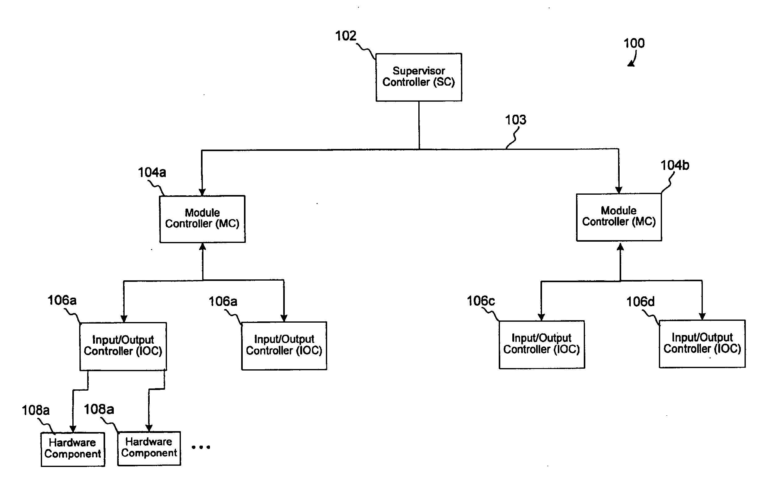 Apparatus and methods for precompiling program sequences for wafer processing