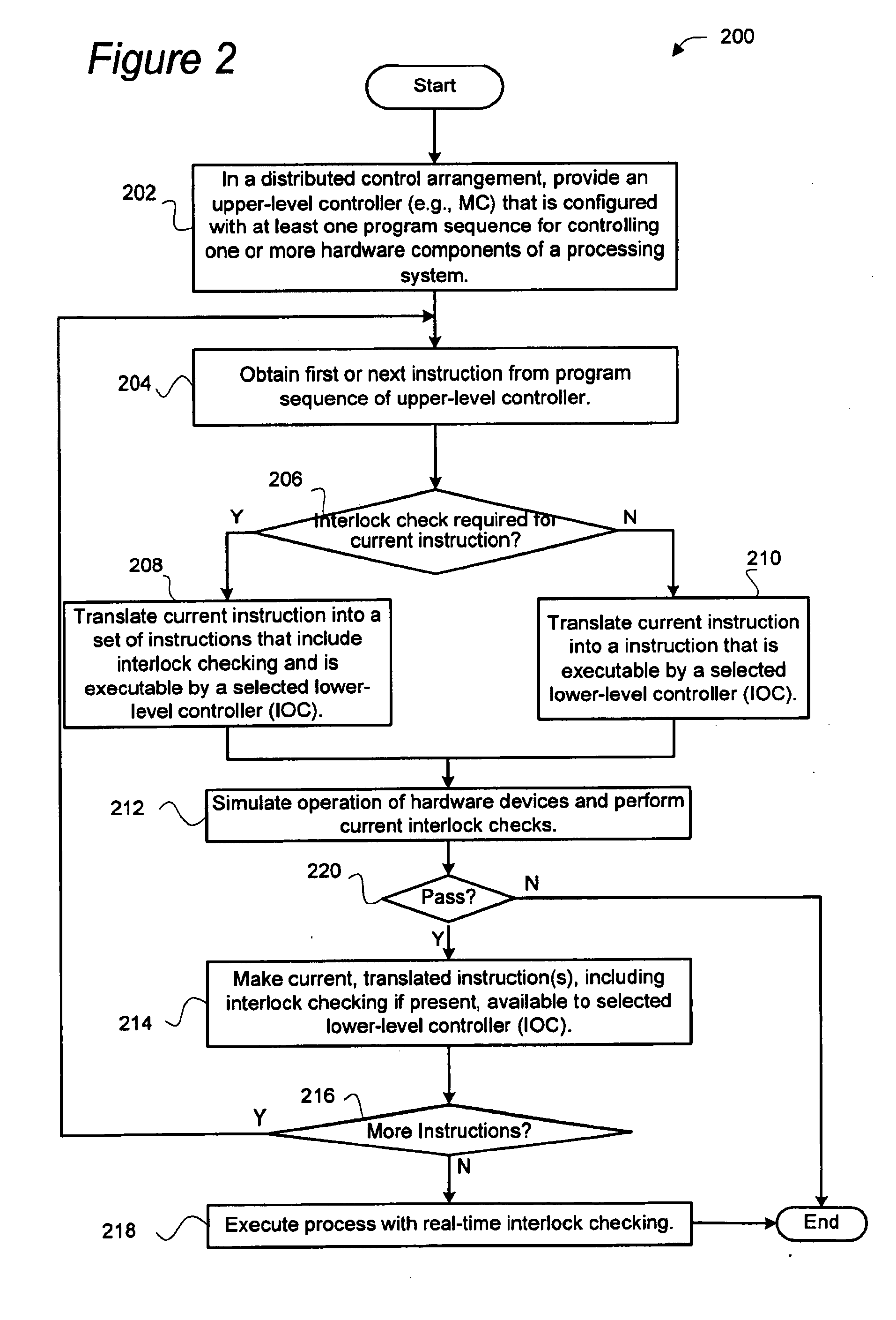 Apparatus and methods for precompiling program sequences for wafer processing