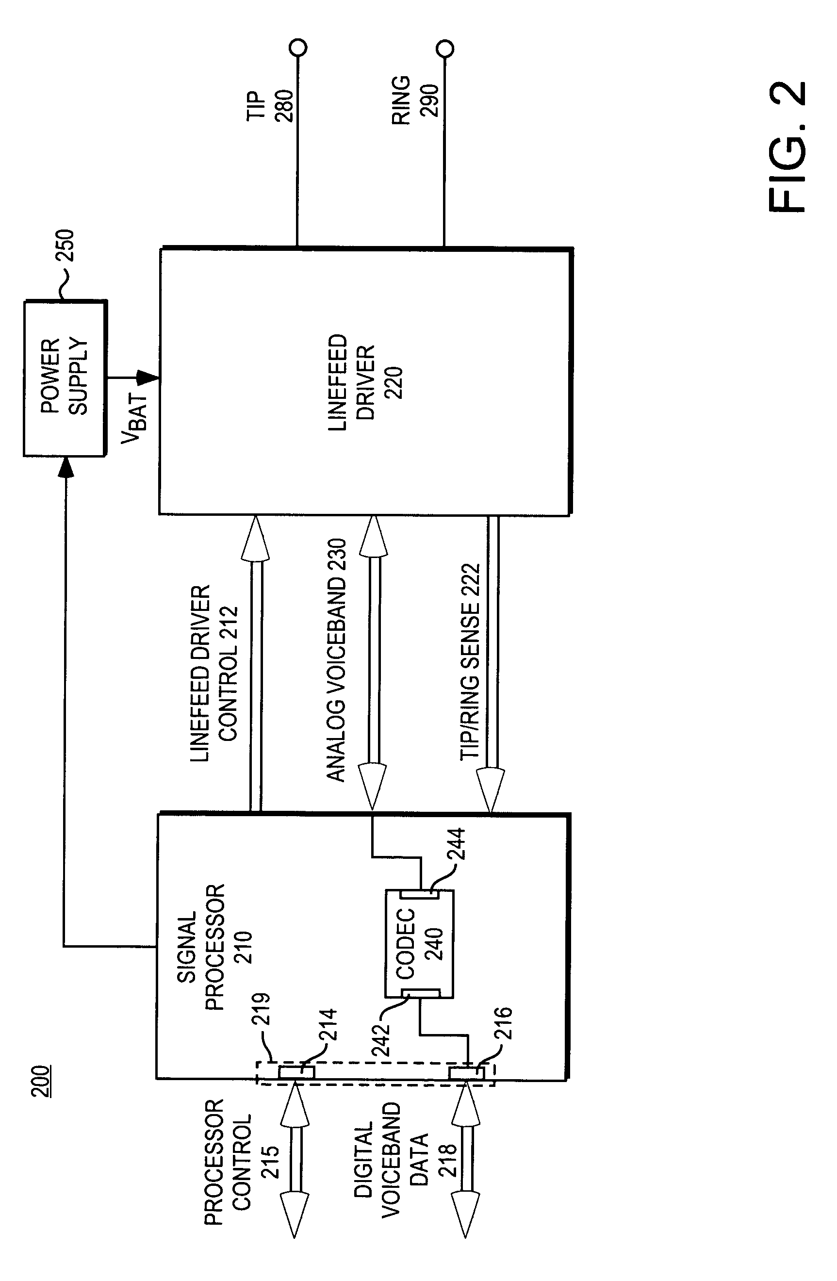 Direct drive for a subscriber line differential ringing signal