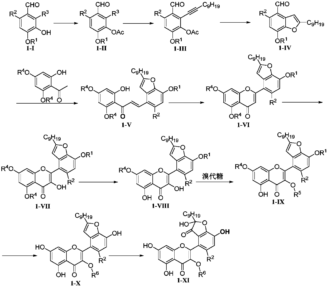 Synthetic method of houttuynin heterozygous flavonoid compound