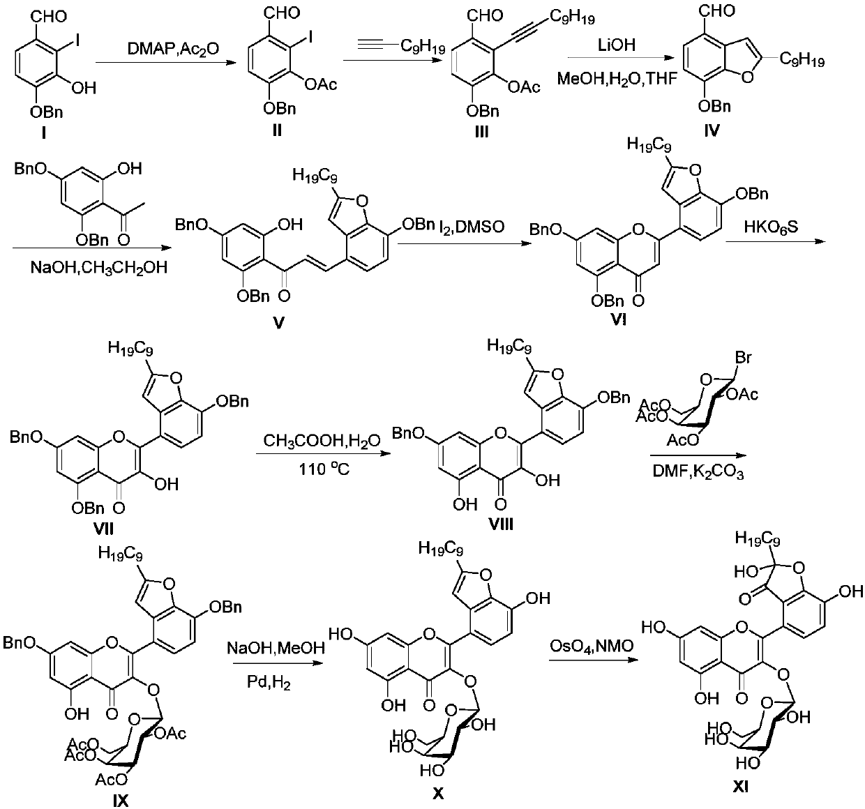 Synthetic method of houttuynin heterozygous flavonoid compound