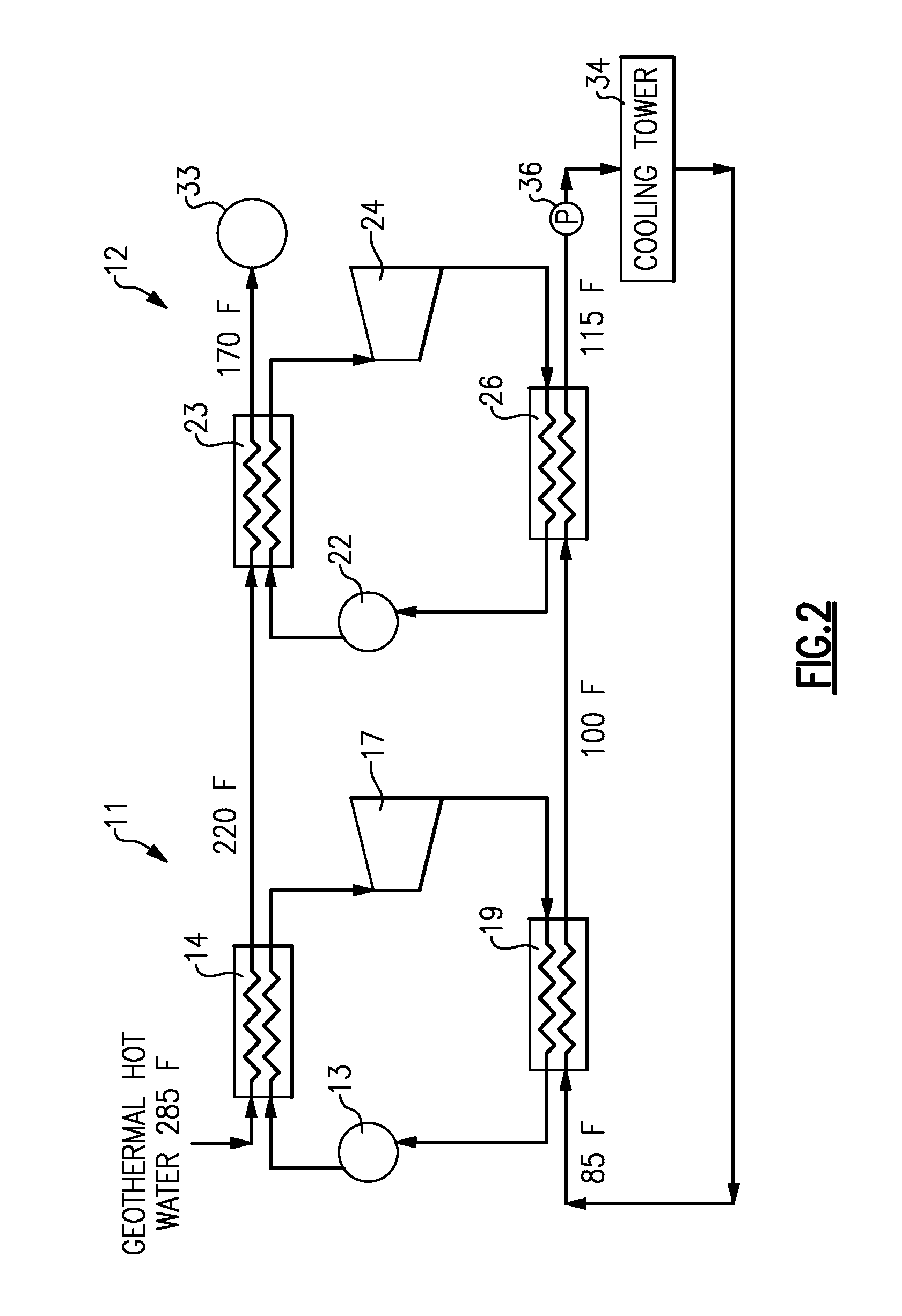 Cascaded condenser for multi-unit geothermal orc