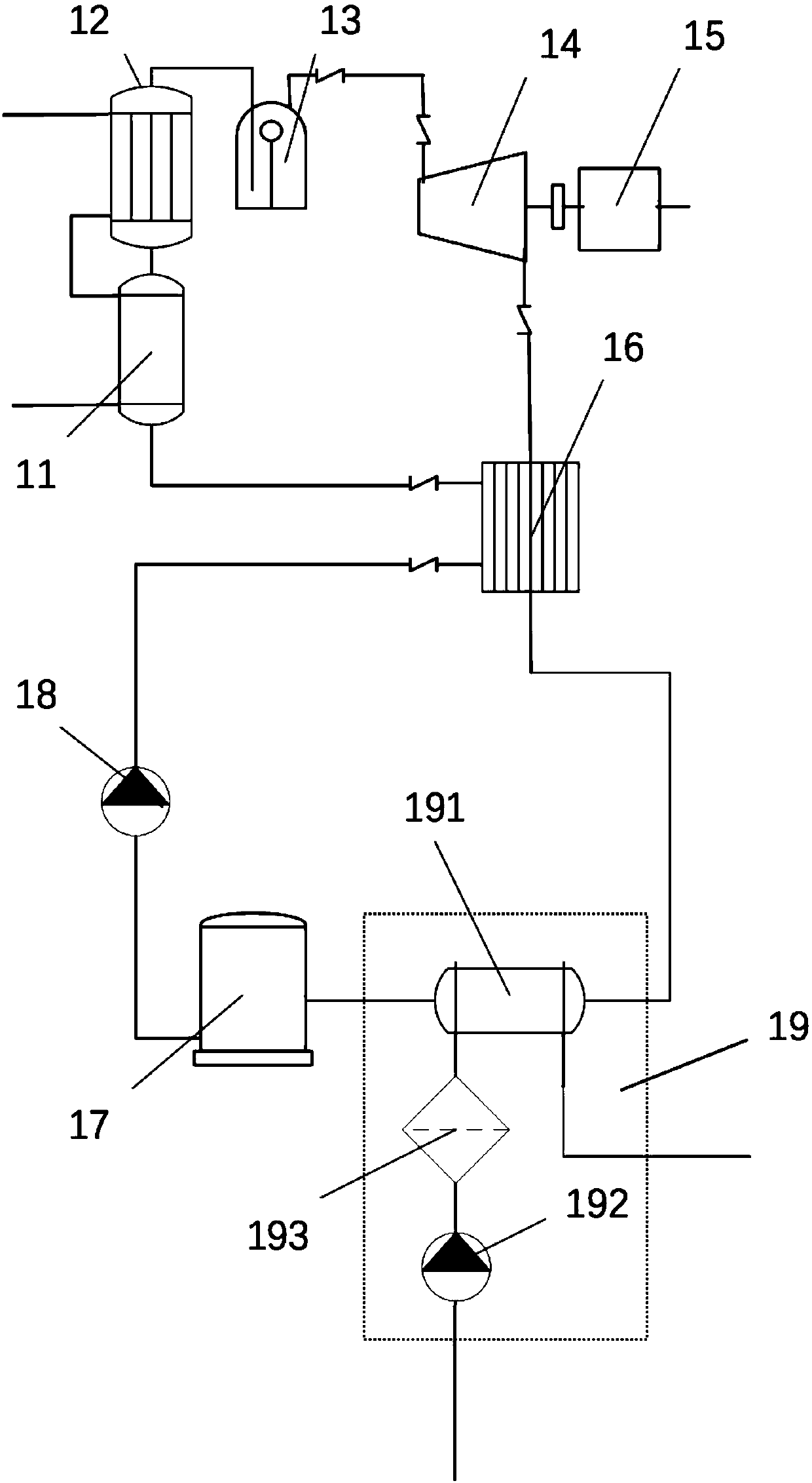 Novel organic Rankine cycle power generation system adopting falling film evaporator