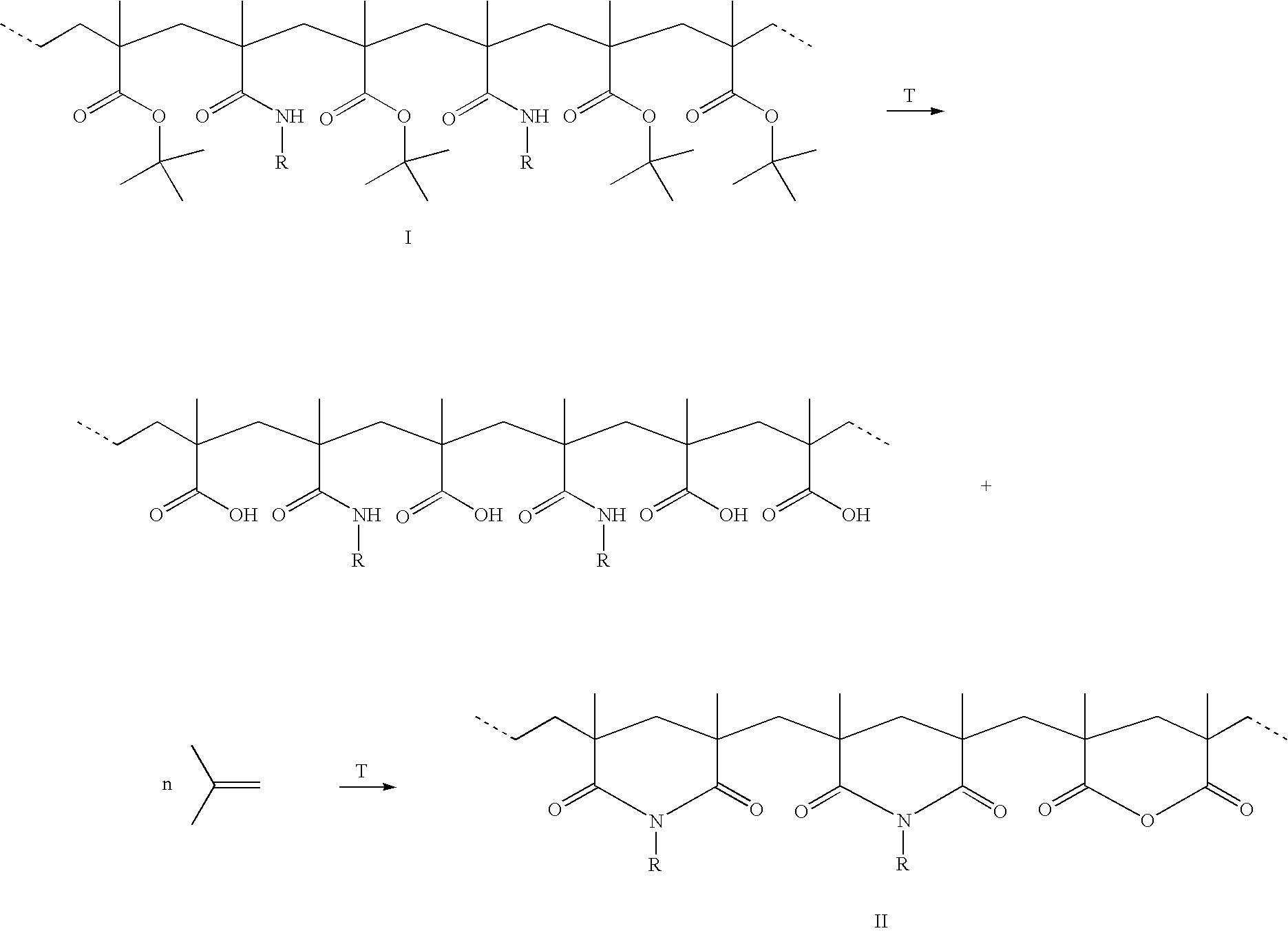 Method for the synthesis of copolymers for producing polymethacrylimides