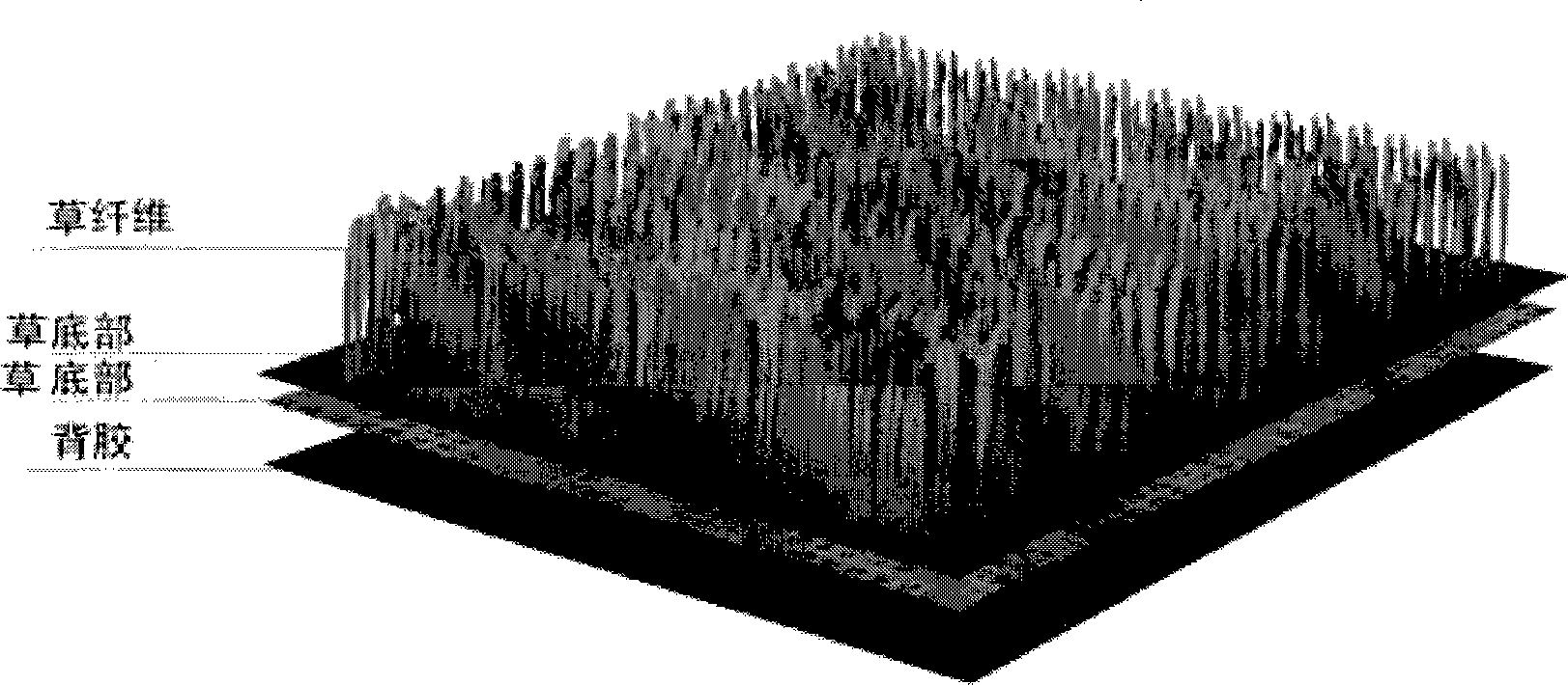 Novel synthetic turf and method for producing the same