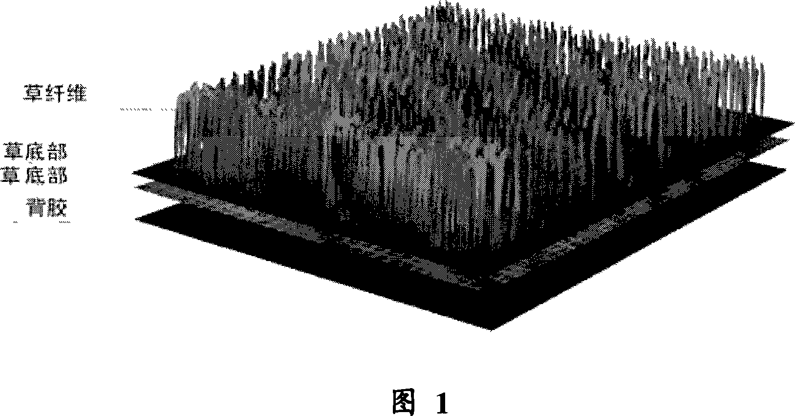 Novel synthetic turf and method for producing the same
