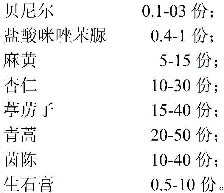 Traditional Chinese and Western medicine composition for treating dairy cow eperythrozoonosis and preparation method thereof