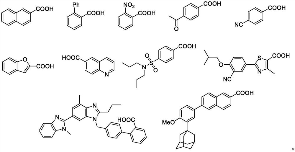 Method for preparing methyl (hetero) arene through decarbonylation coupling of (hetero) aryl formic acid and trimethylcyclotrioxane under catalysis of transition metal