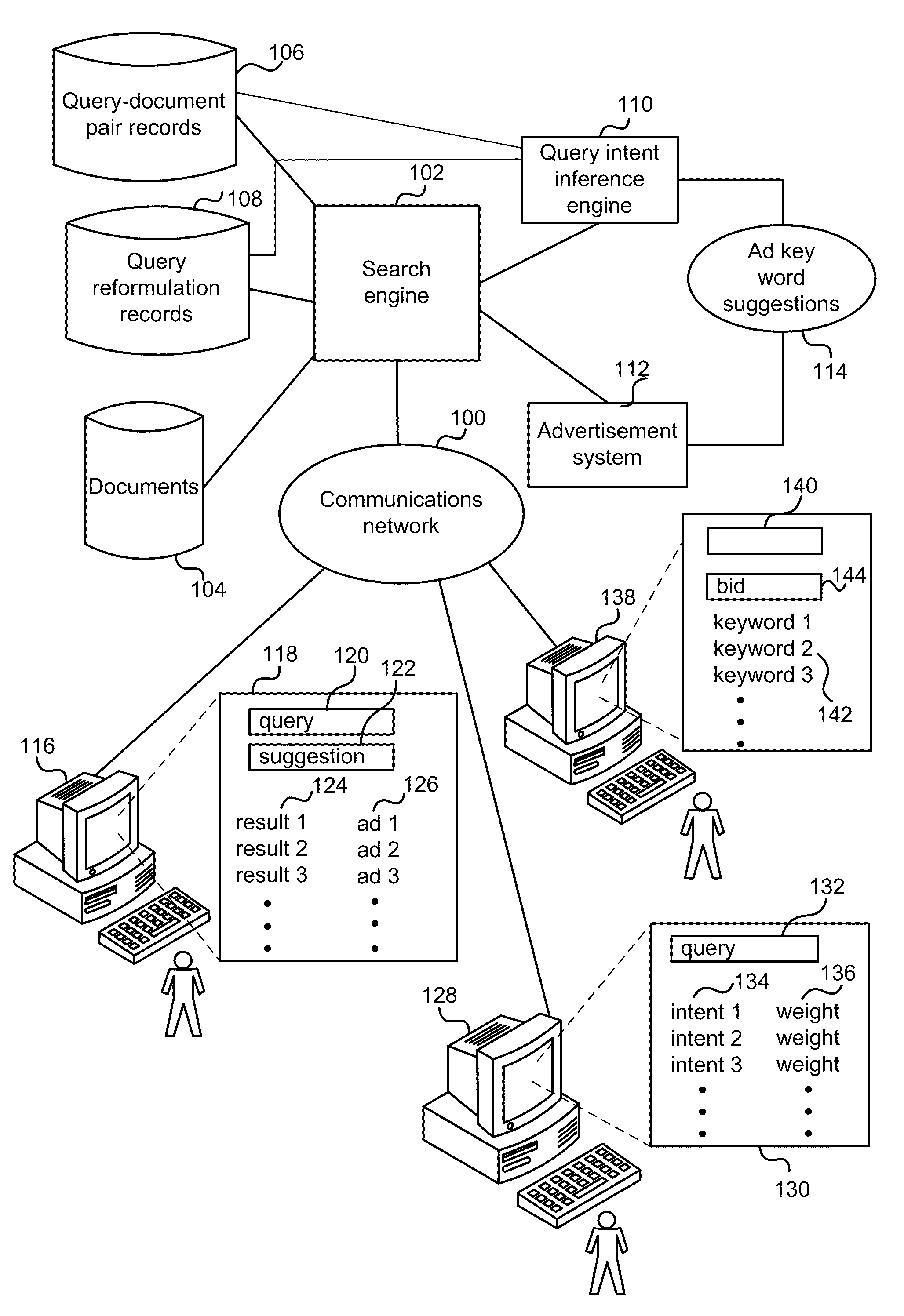 Query Intent in Information Retrieval