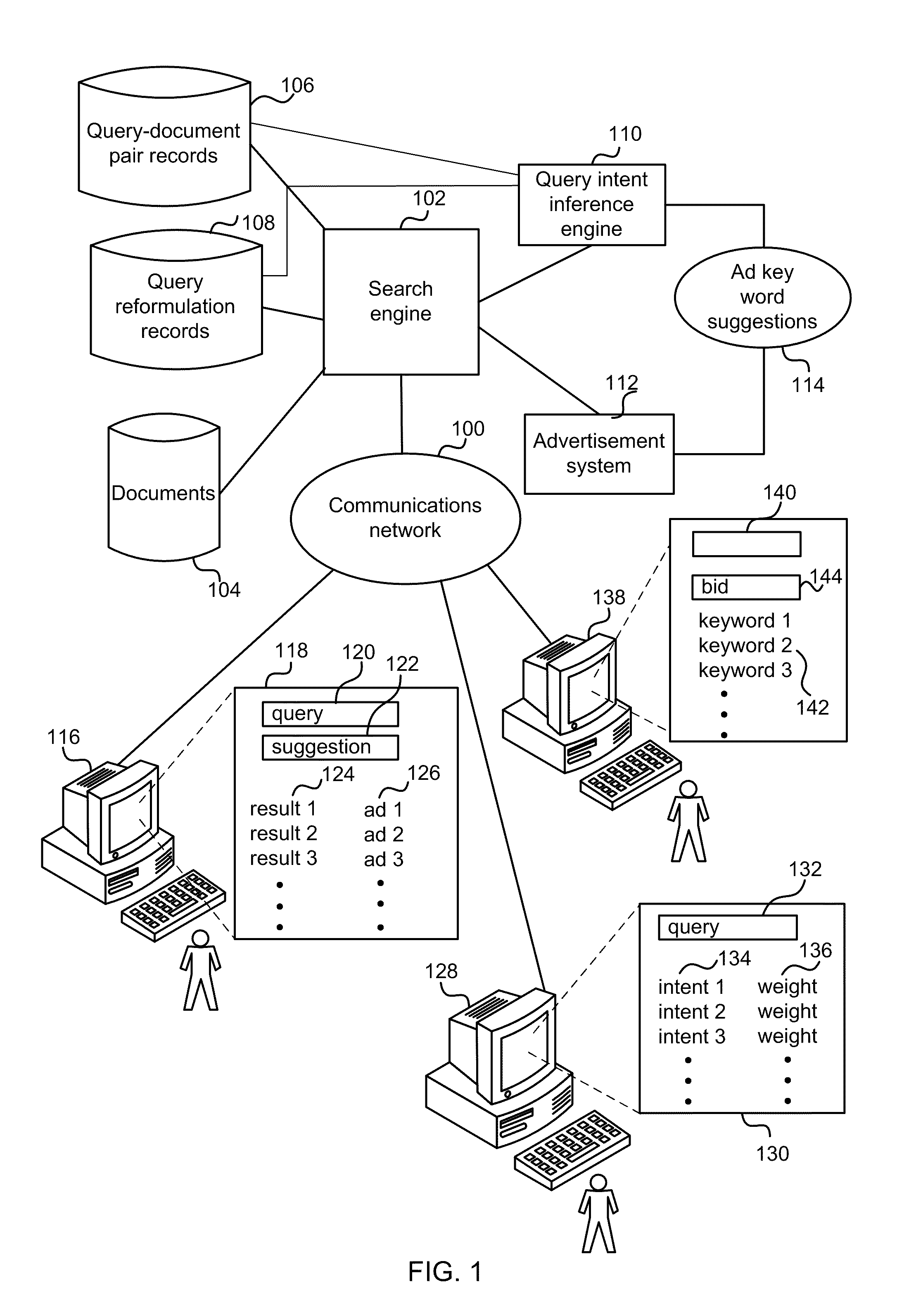 Query Intent in Information Retrieval