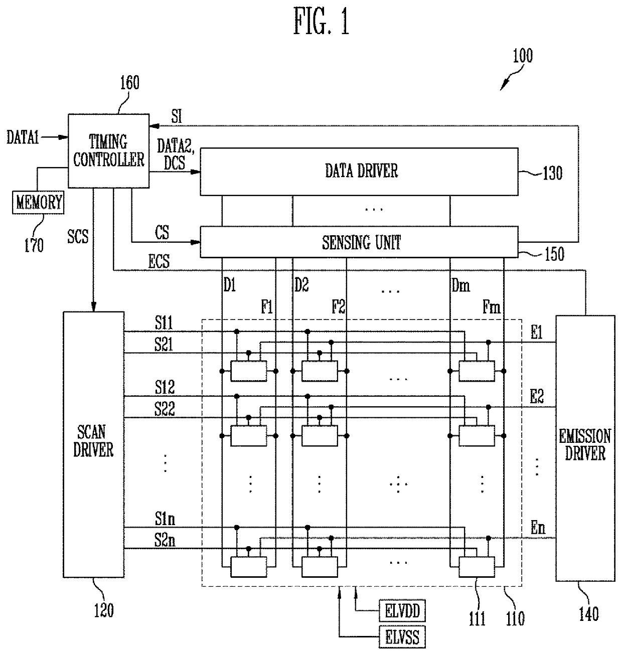 Display device and method of compensating for degradation thereof