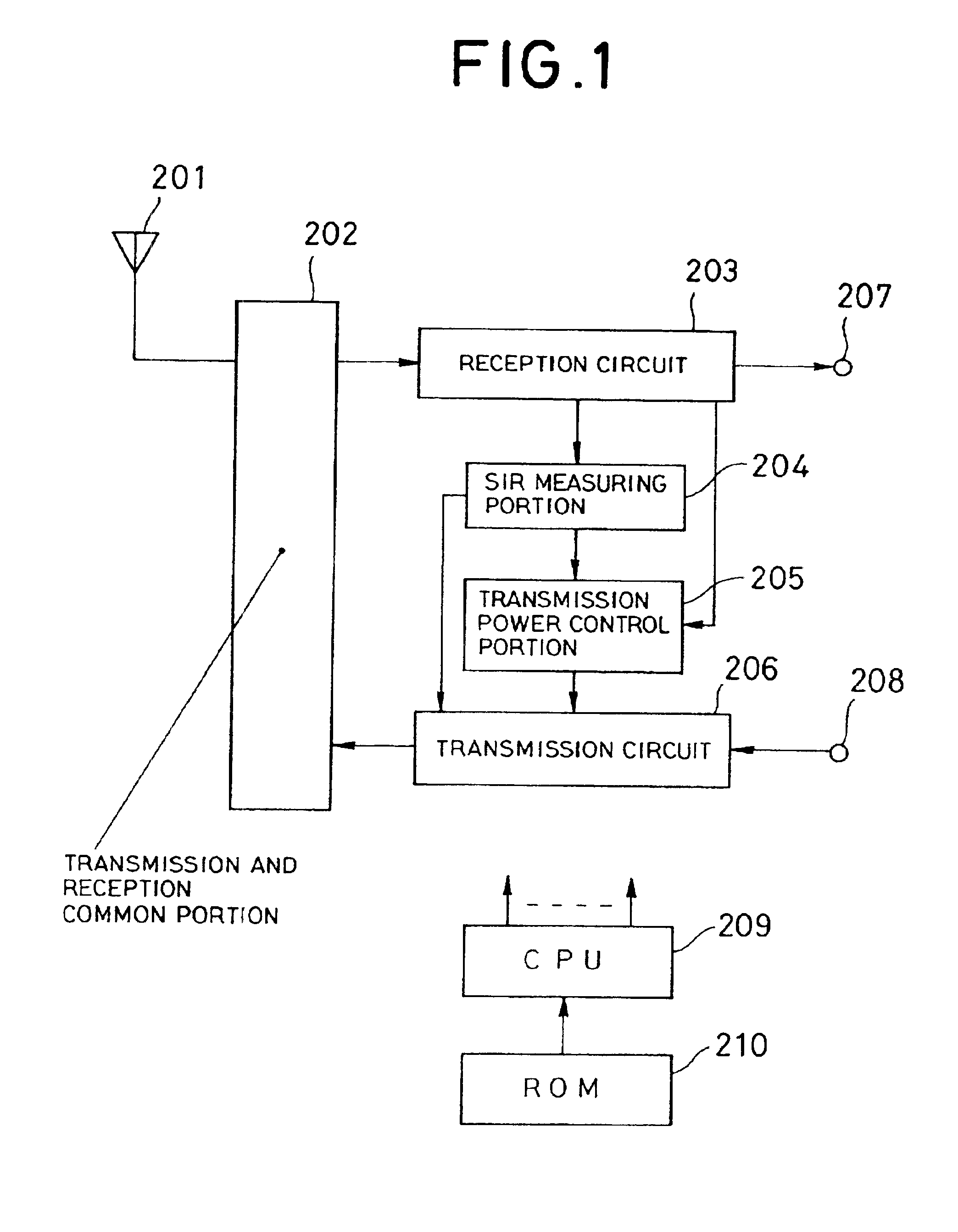 Apparatus and method for transmission power balance adjustment in a mobile cellular system