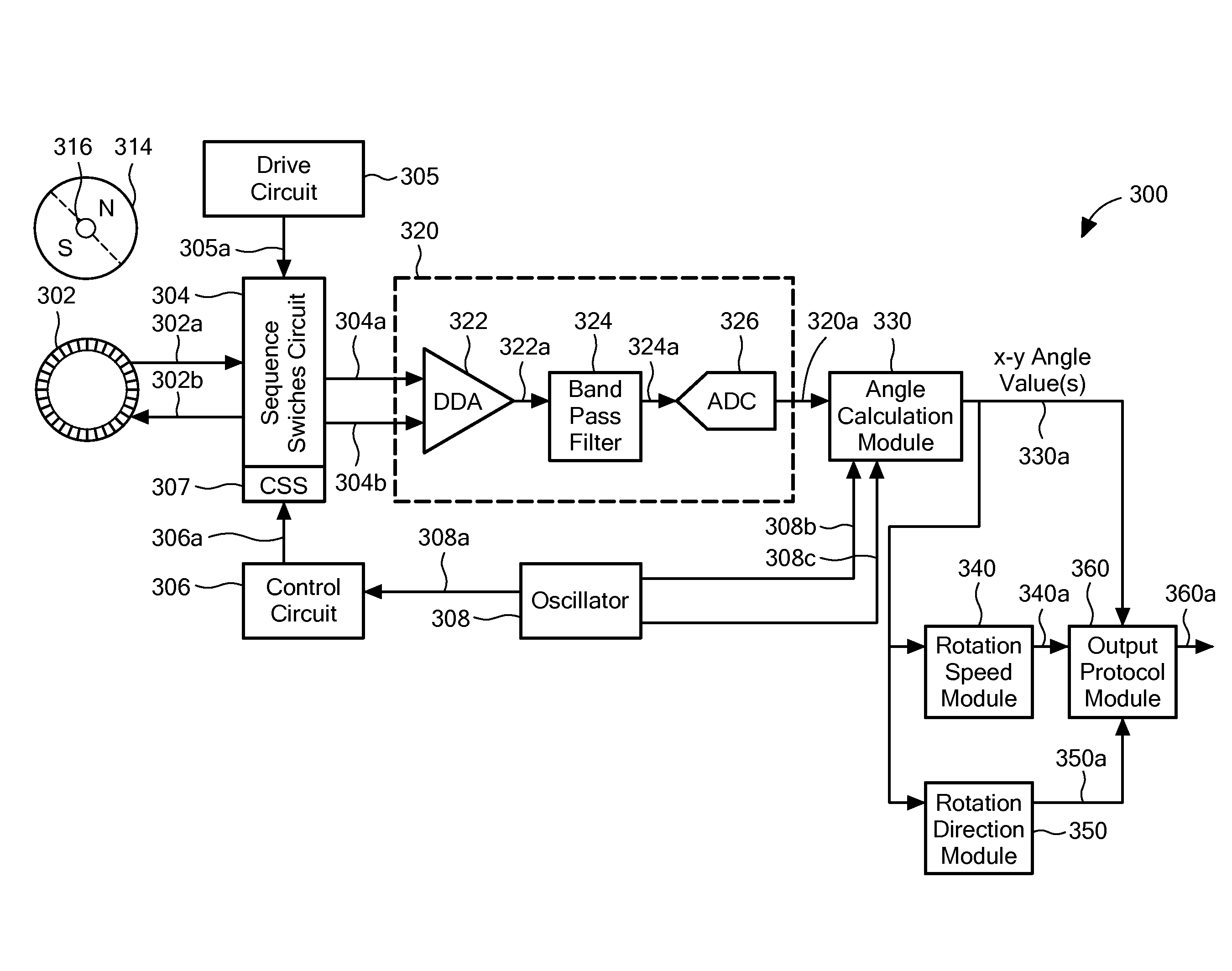 Magnetic field sensors and associated methods with reduced offset and improved accuracy