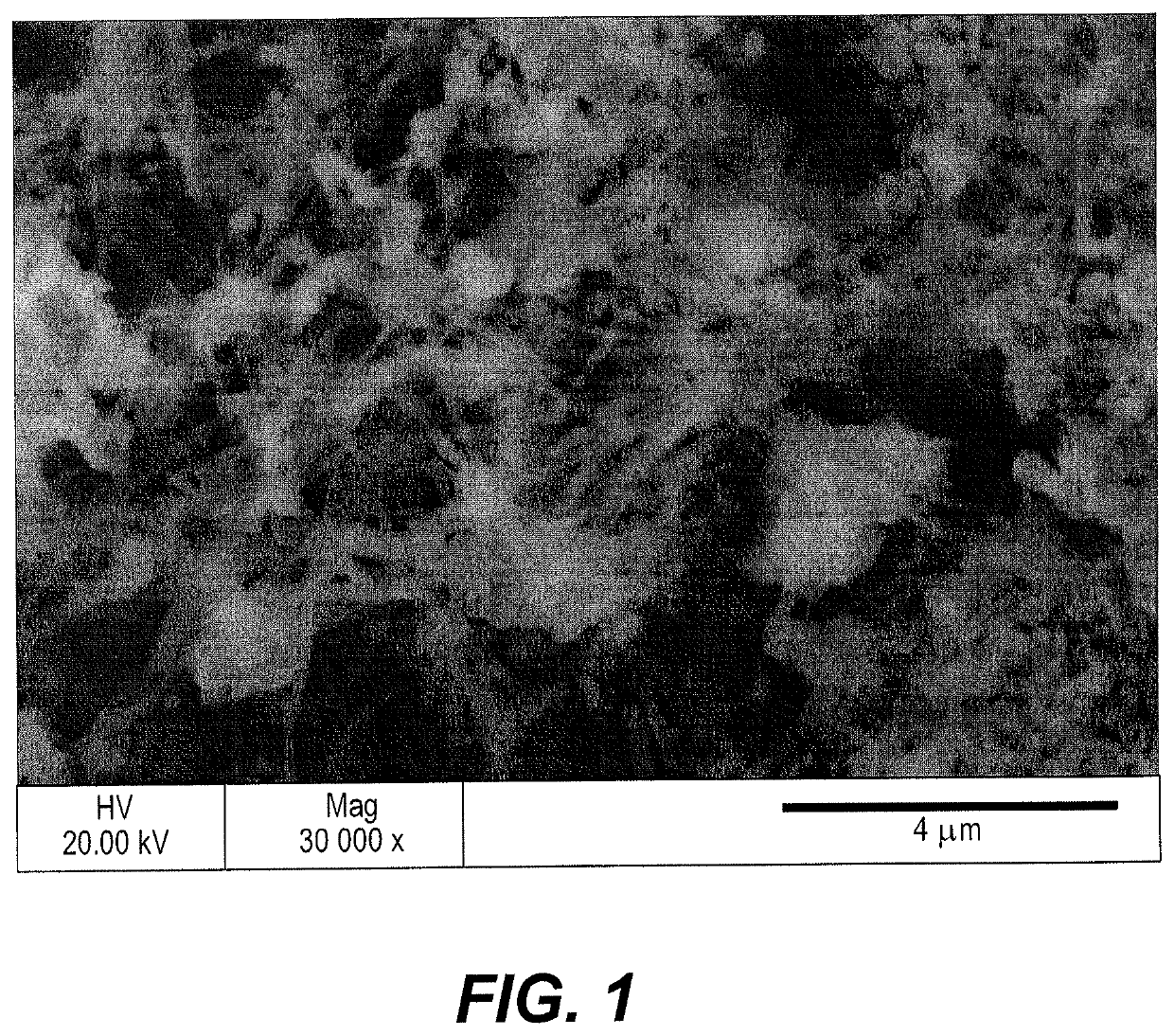 Porphyrin-based catalysts for water splitting