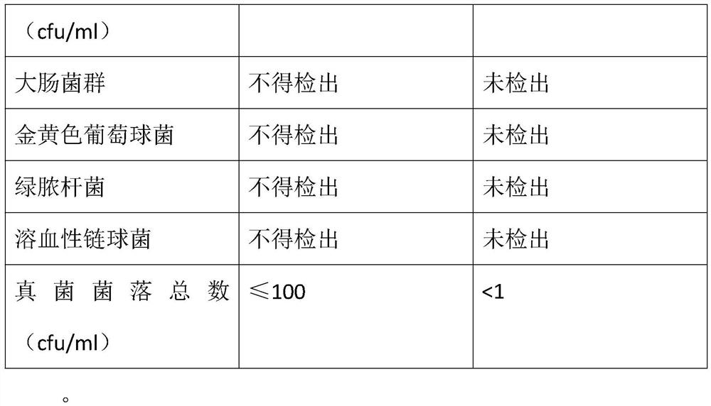 Preparation method of pure vegetoanimal antitussive liquid