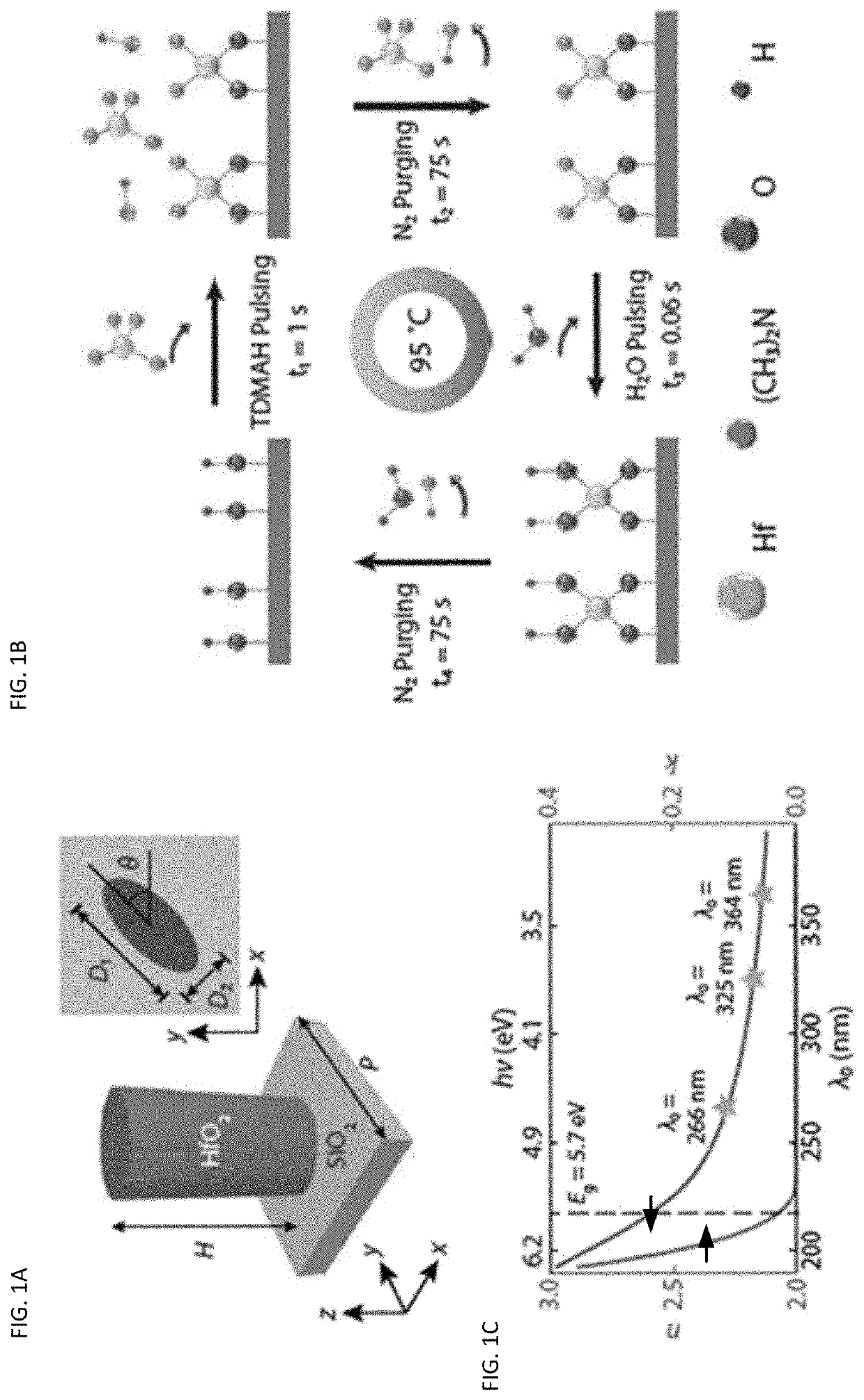 Low-loss metasurface optics for deep UV