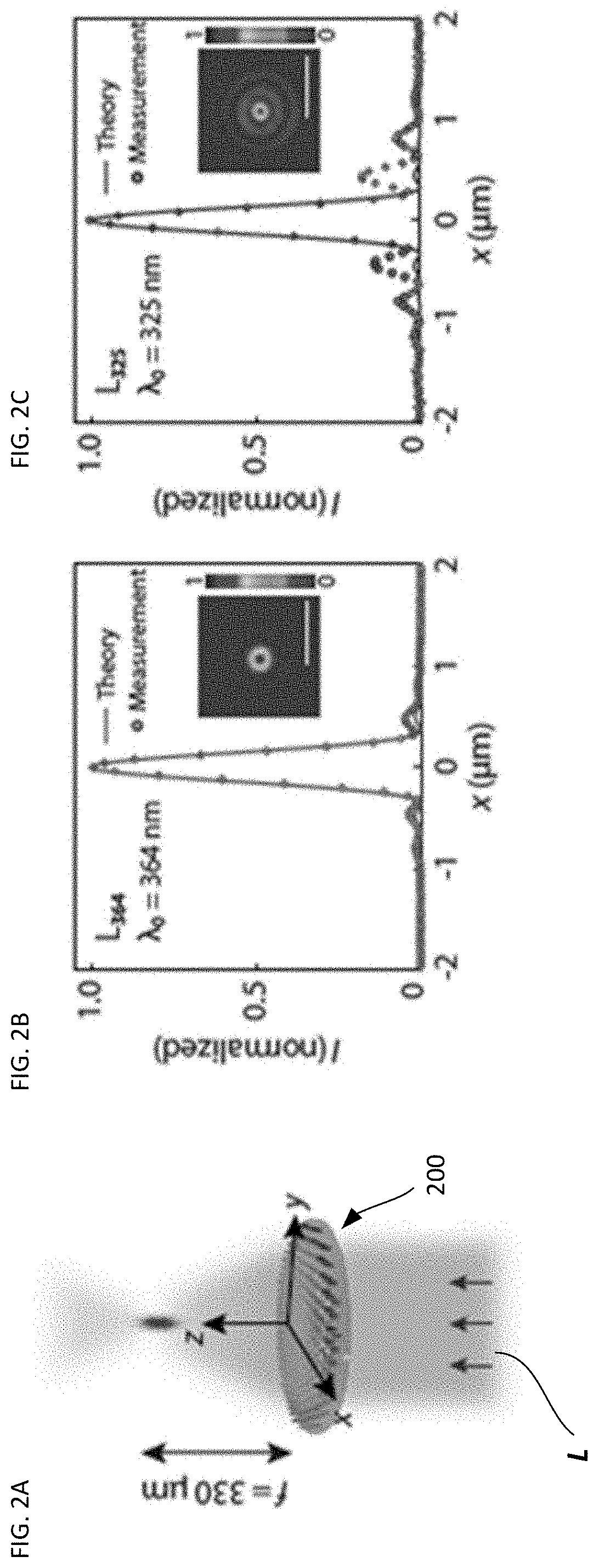 Low-loss metasurface optics for deep UV