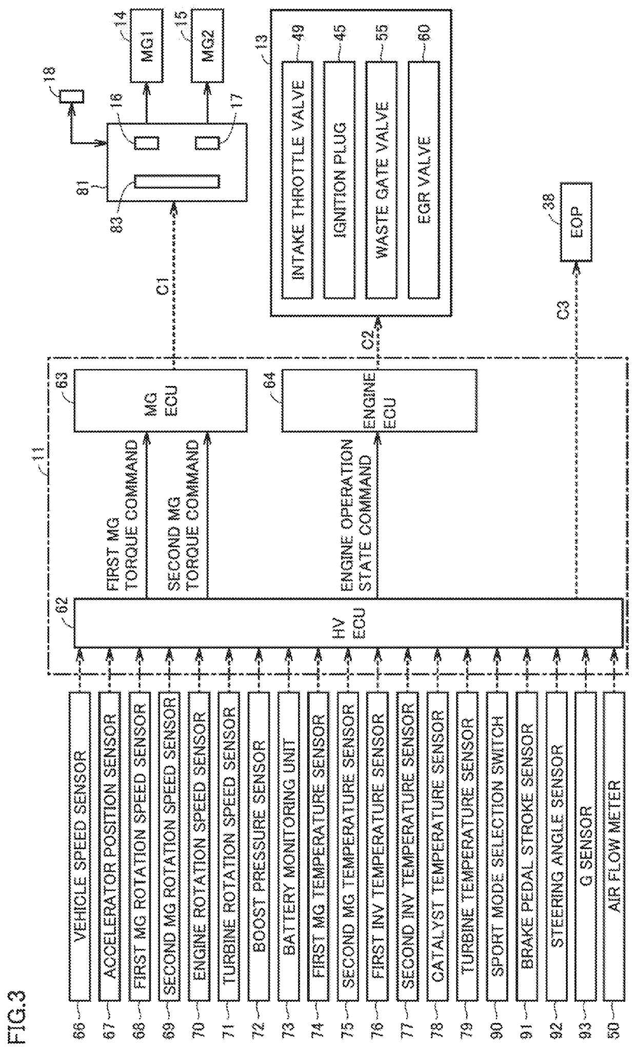 Hybrid vehicle and method of controlling hybrid vehicle