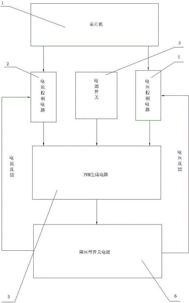 NC (numerical control) adjustable power supply with low cost