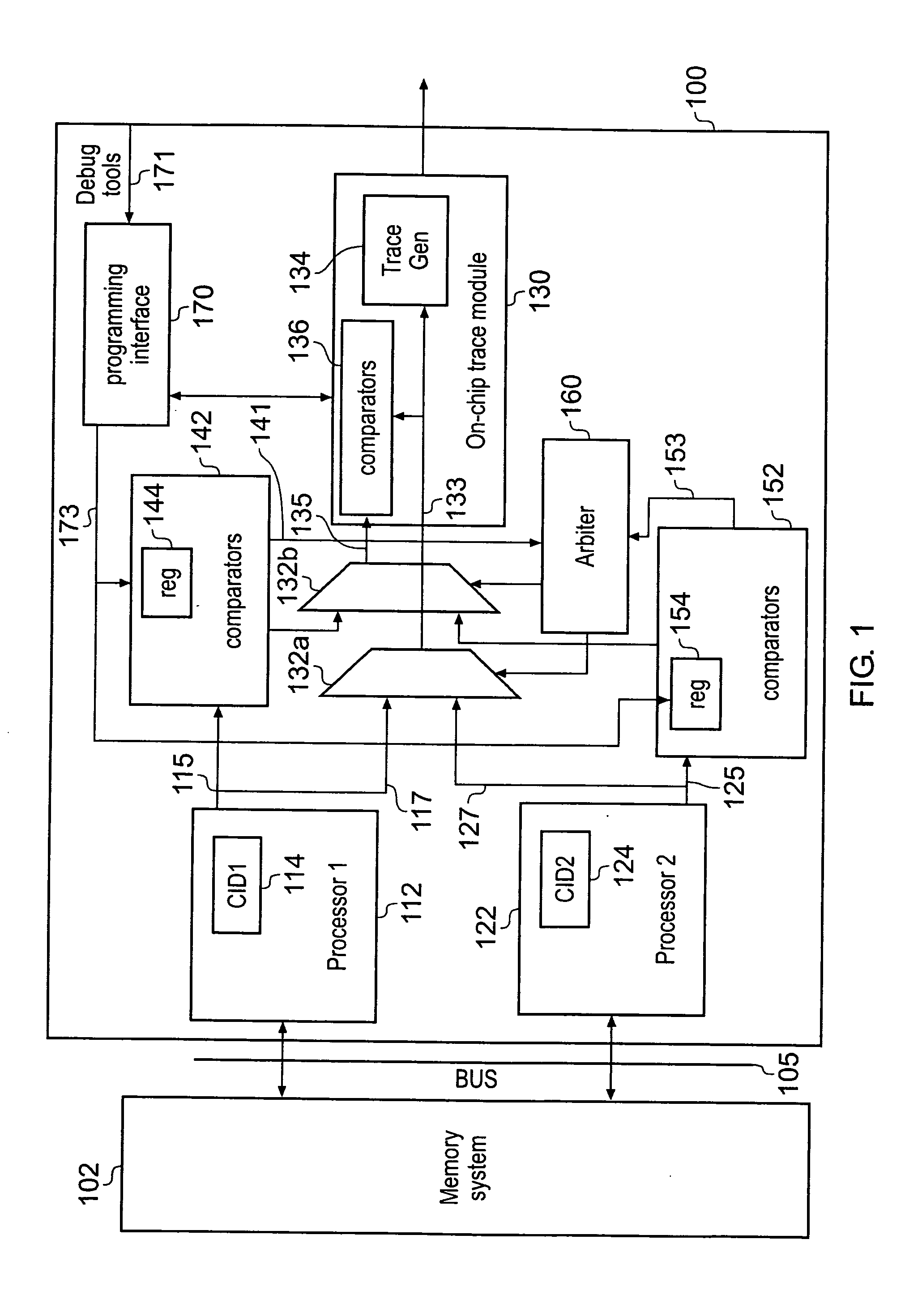 Generation of trace data in a multi-processor system